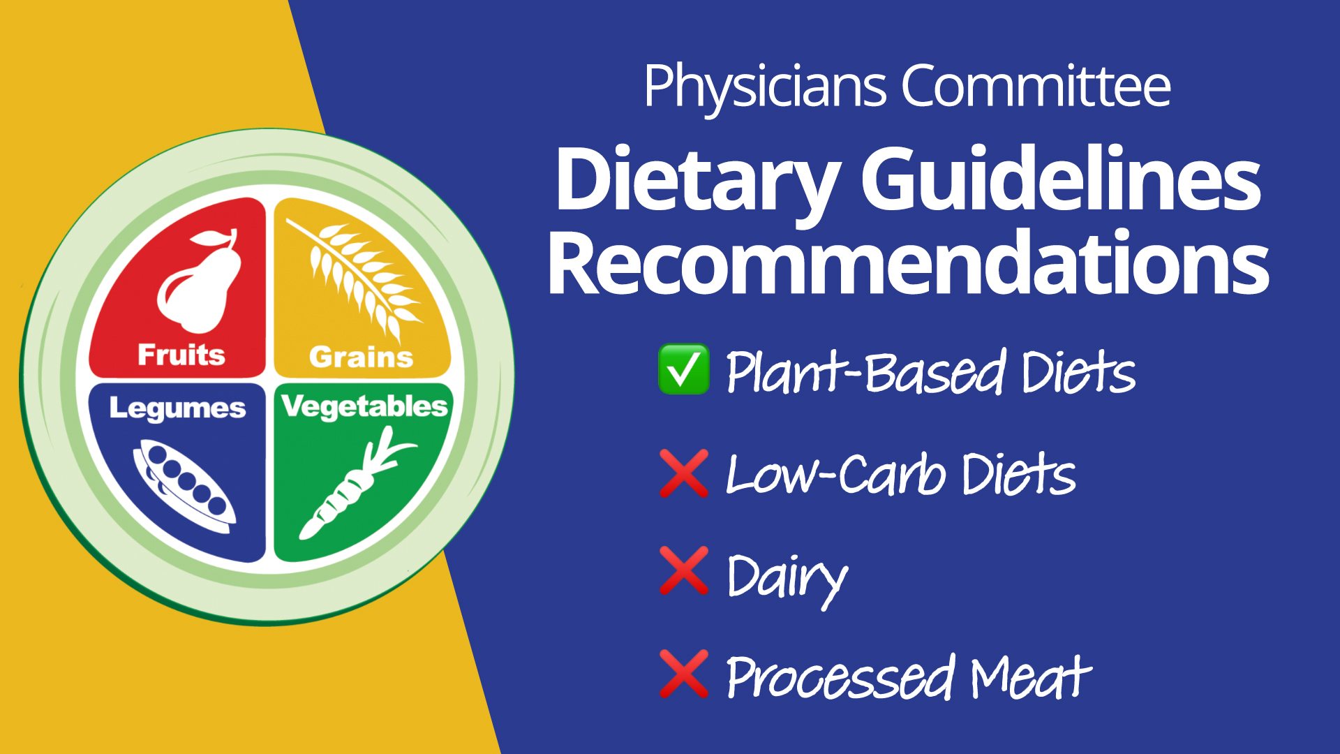 2020-2025 Dietary Guidelines for Americans Recommendations