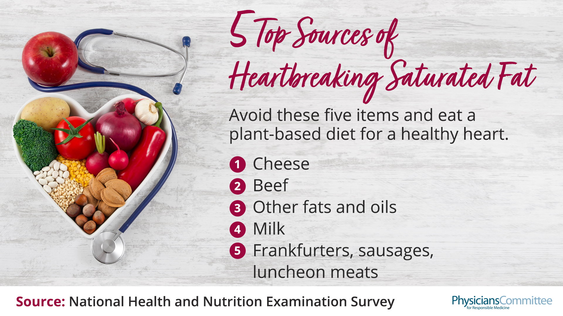 5 Top Sources of Heartbreaking Saturated Fat