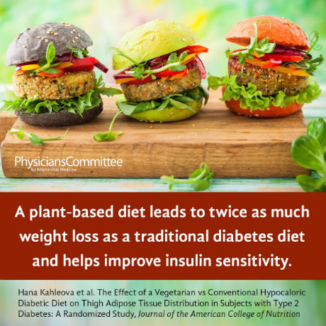 A plant-based diet leads to twice as much weight loss as a traditional diabetes diet.