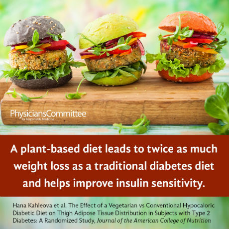 A plant-based diet leads to twice as much weight loss as a traditional diabetes diet.