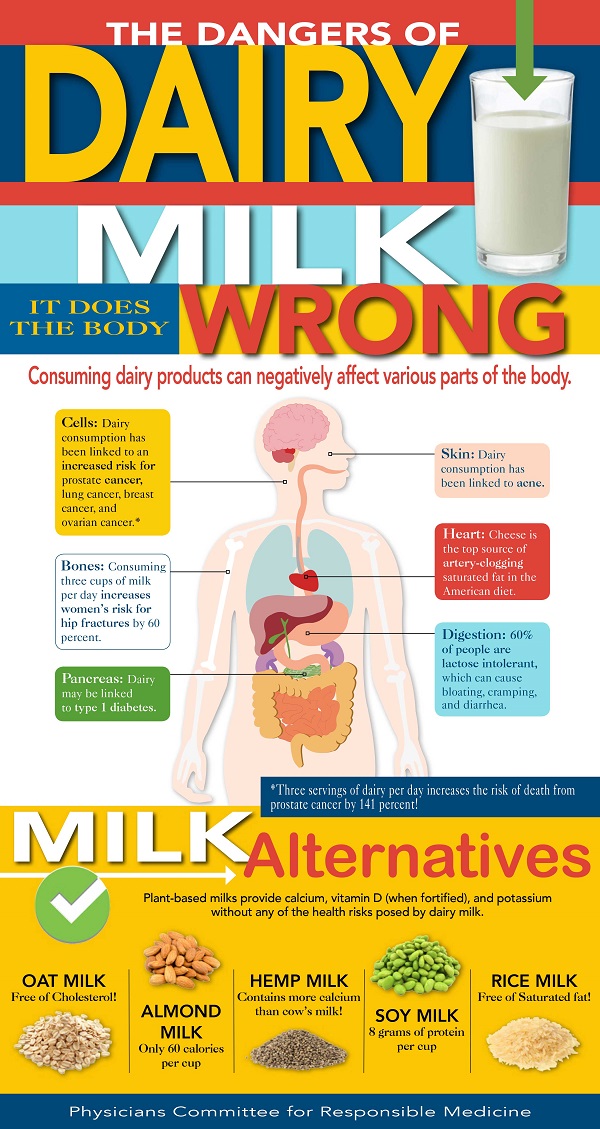 dangers-of-dairy-milk-lg