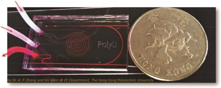 glucose-level-chip