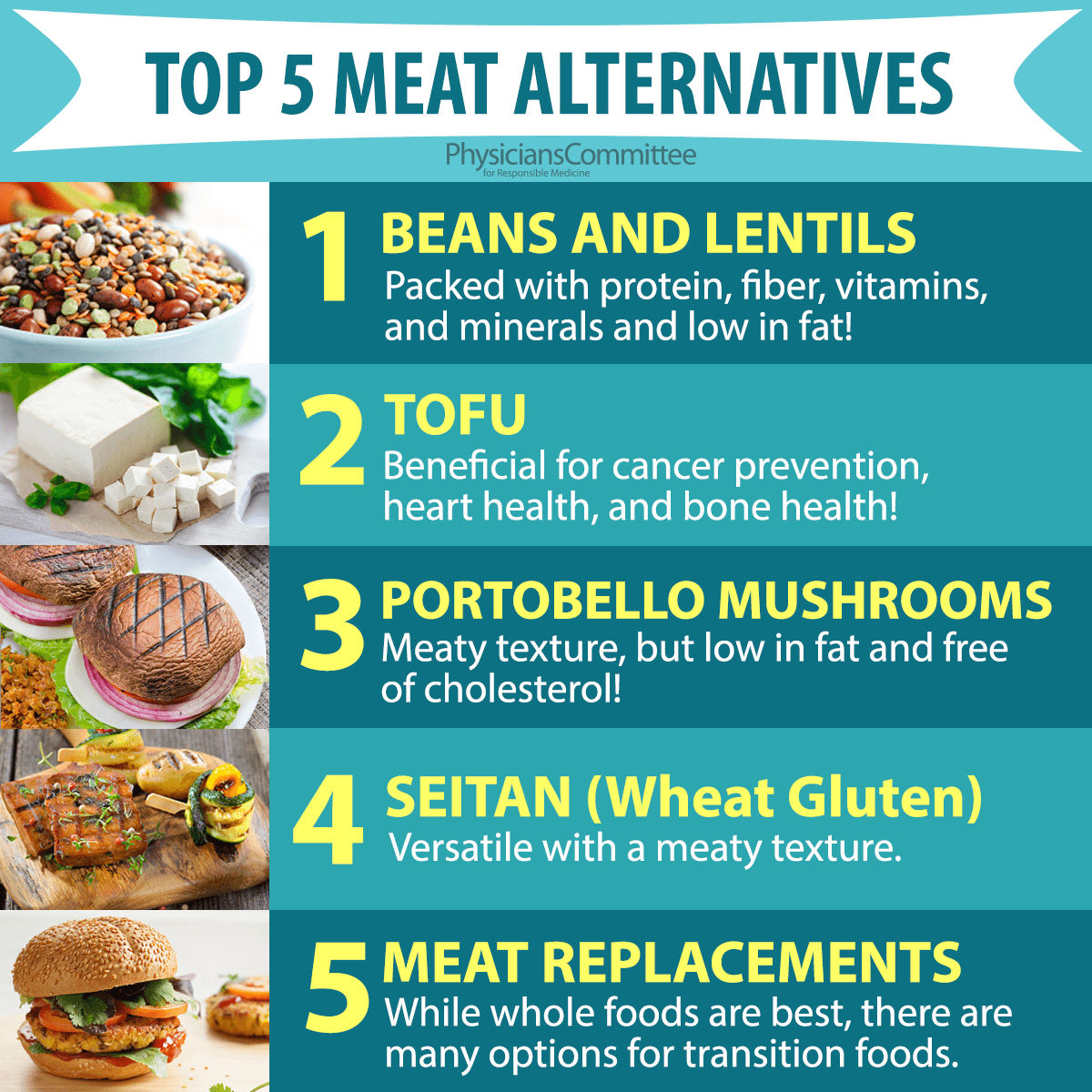 Top 5 meat alternatives