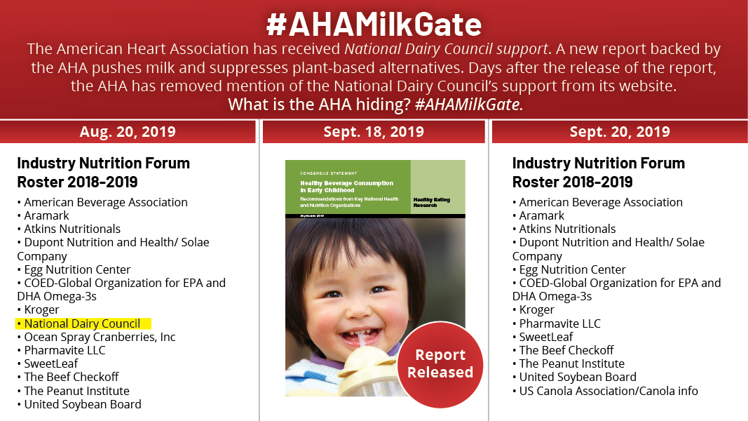 Milk Gate