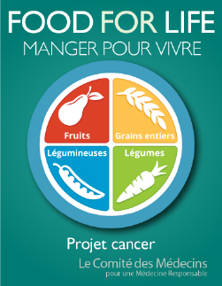 Projet cancer : Lutter contre le cancer par l’alimentation 