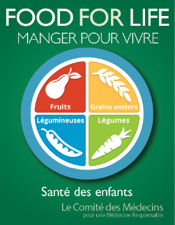 Santé des enfants – Collations